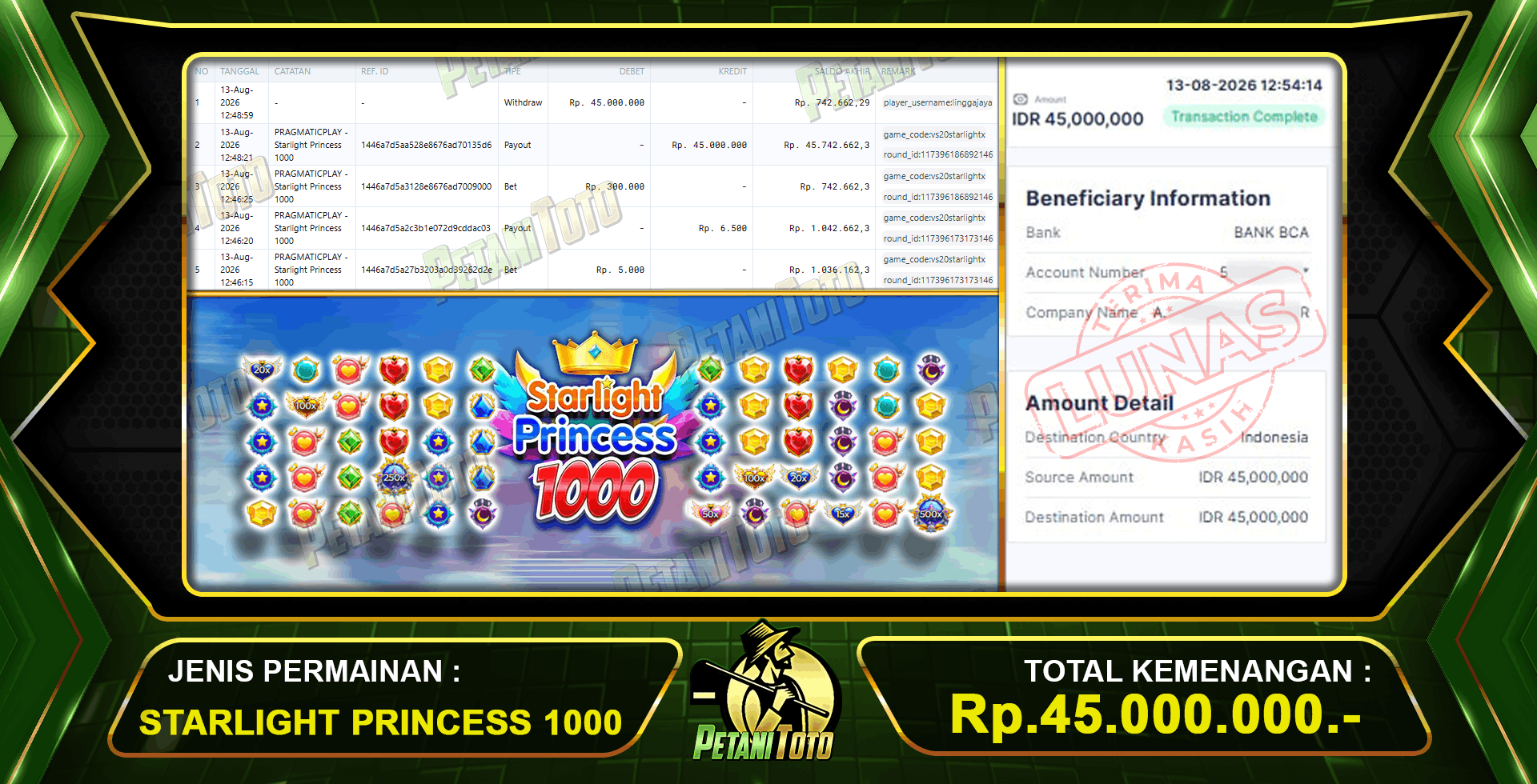 JUARA JACKPOT PRINCESS PETANITOTO